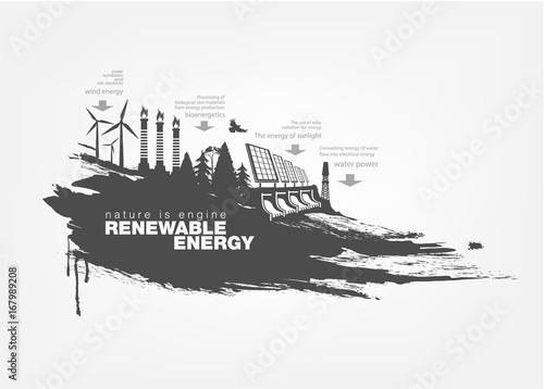 texture grunge Renewable energy