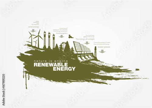 texture grunge Renewable energy