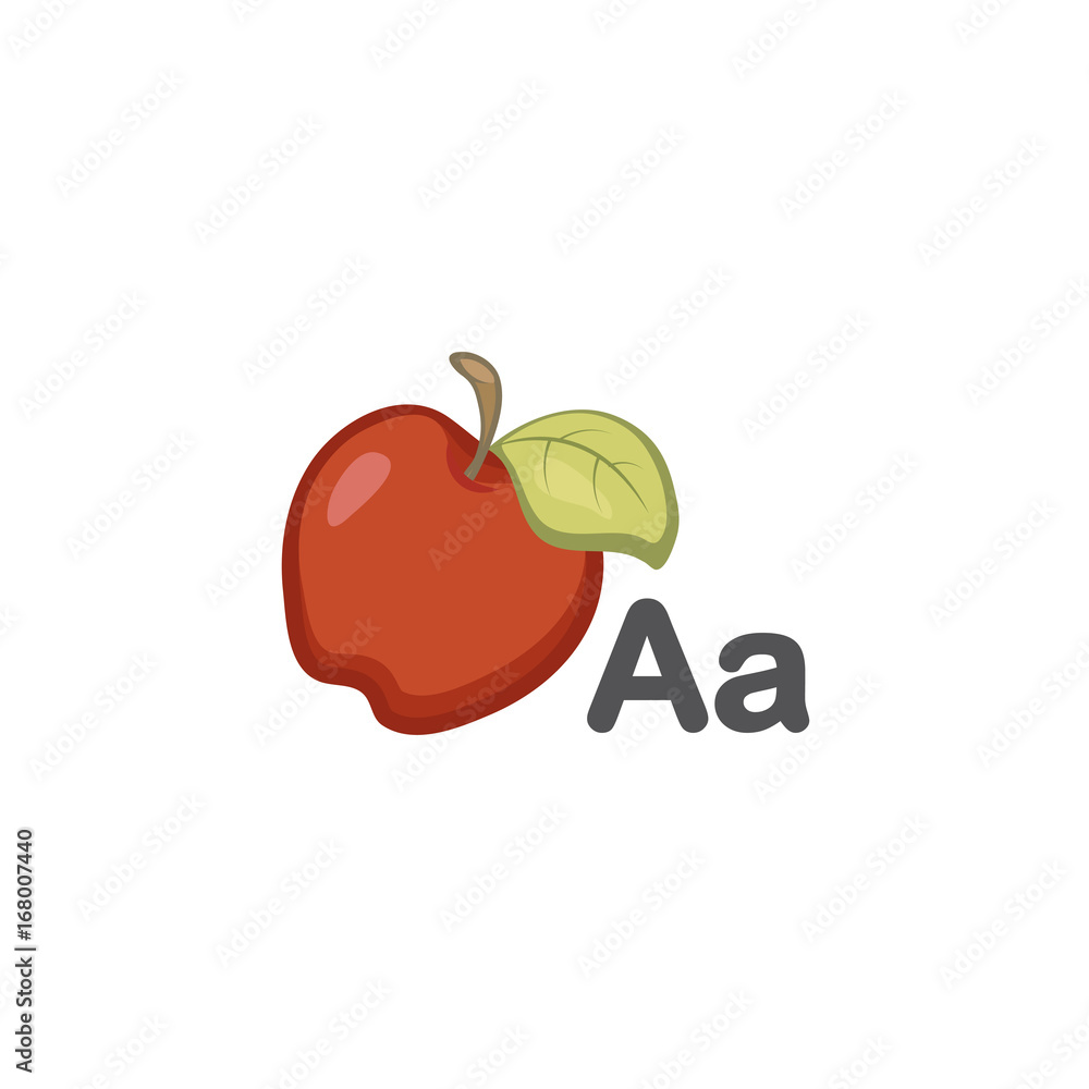 A is for Apple A is for Apple
