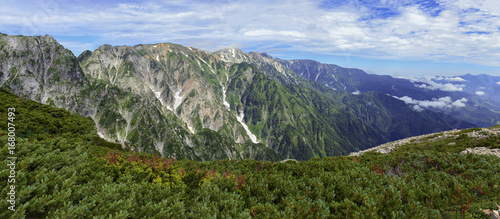 Panorama landscape of Japan Alps of Chubu Sangaku National Park, a day’s train ride from Tokyo and popular place for skiing and snowboarding in winter and hiking and climbing in summer.