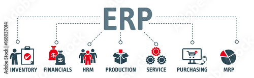 Enterprise resource planning concept ERP