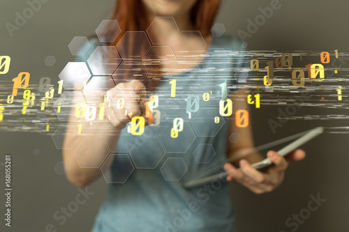digital investment