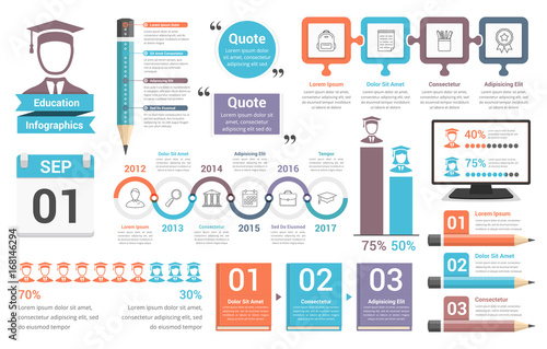 Education Infographics