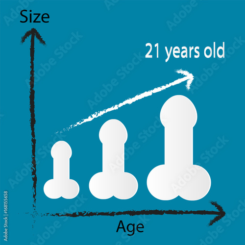 penis size concept, your penis will grow up when you older until twenty first years old, vector