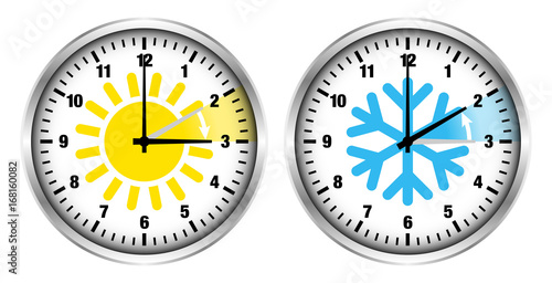 Sommerzeit/Winterzeit Sonne/Schneeflocke Ziffern