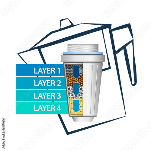 Water filter container vector