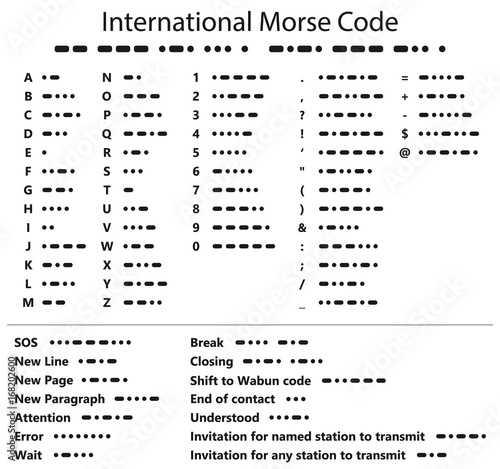 Morse code, letters and numbers vector illustration photo