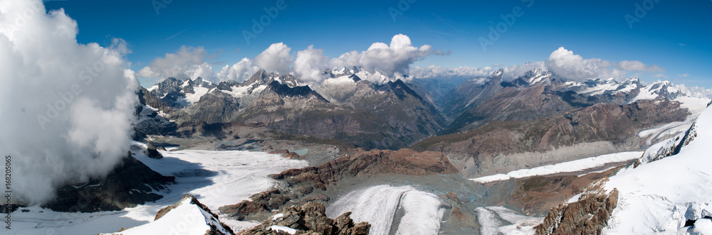 Zerman Switzerland mounains with snow