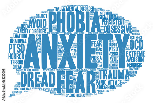 Anxiety Word Cloud on a white background.