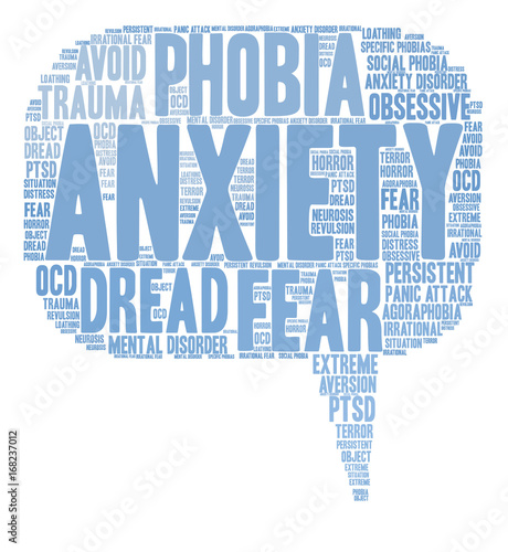 Anxiety word cloud on a white background. 