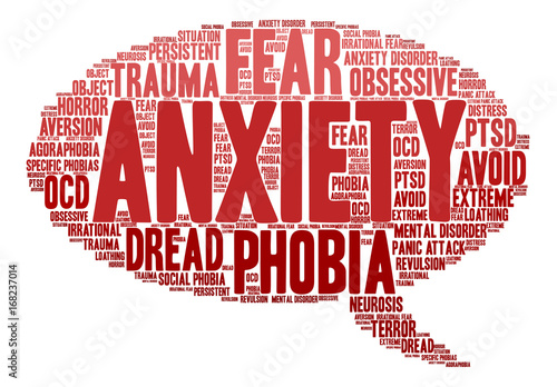 Anxiety word cloud on a white background. 