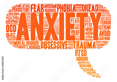 Anxiety word cloud on a white background. 