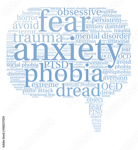 Anxiety Word Cloud on a white background. 