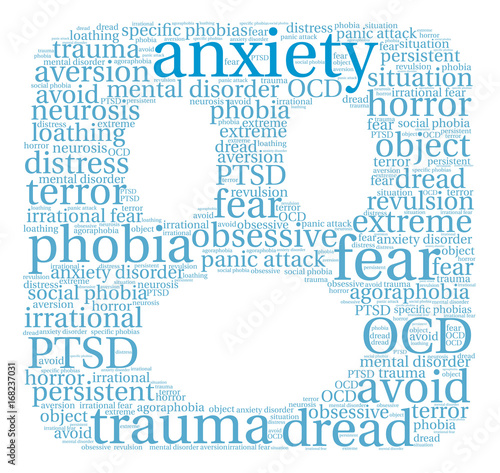 Anxiety Word Cloud on a white background. 