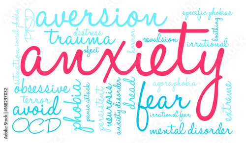Anxiety Word Cloud on a white background. 