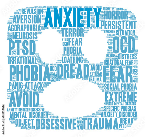 Anxiety Word Cloud on a white background. 