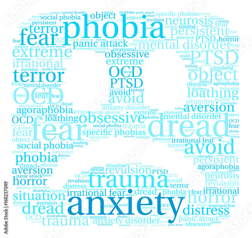 Anxiety Word Cloud on a white background. 