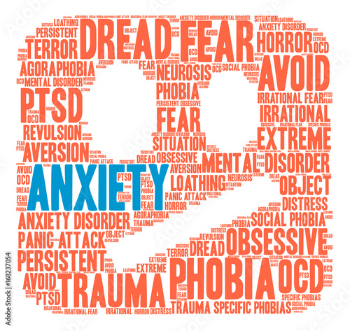 Anxiety Word Cloud on a white background.