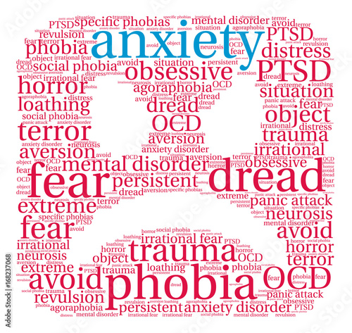 Anxiety Word Cloud on a white background. 