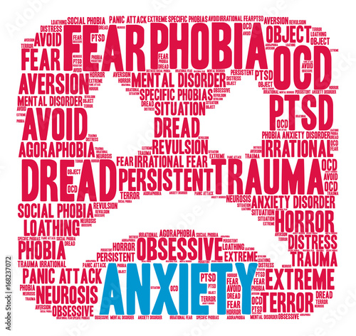 Anxiety Word Cloud on a white background. 