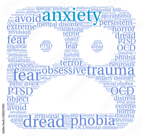Anxiety Word Cloud on a white background. 