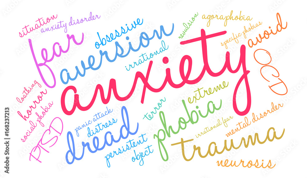Anxiety Word Cloud on a white background. Anxiety Word Cloud on a white background.