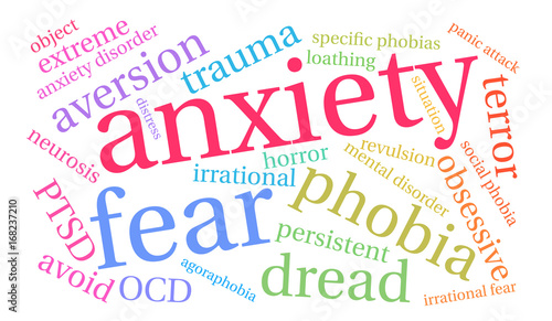 Anxiety word cloud on a white background. 
