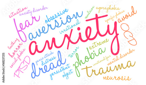 Anxiety Word Cloud on a white background. 