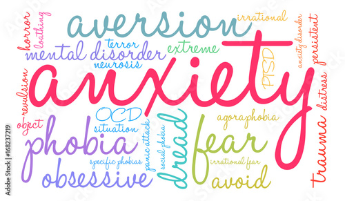 Anxiety Word Cloud on a white background. 