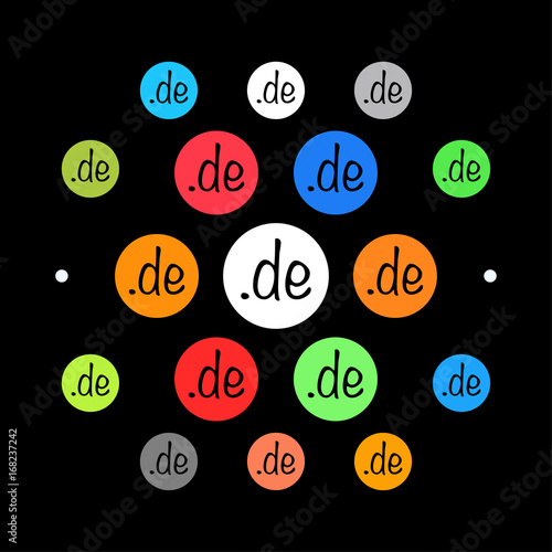 Modernes UI design - .de-Domain kreativ