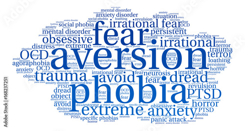 Aversion Word Cloud on a white background. 