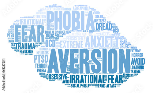 Aversion word cloud on a white background. 
