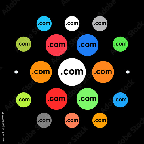 Modernes UI design - .com-Domain
