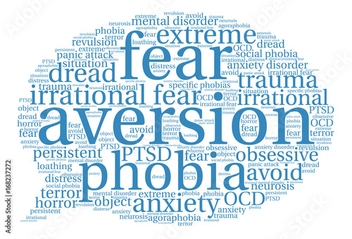 Aversion word cloud on a white background. 