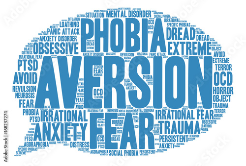 Aversion Word Cloud on a white background. 