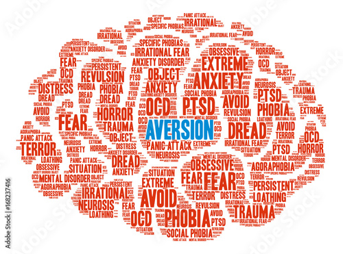 Aversion Word Cloud on a white background. 