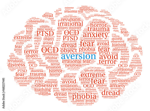 Aversion word cloud on a white background. 