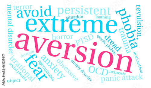 Aversion Word Cloud
