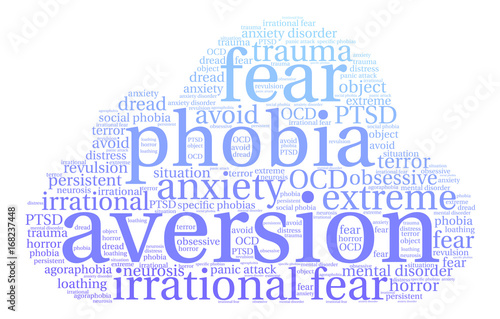 Aversion word cloud on a white background. 