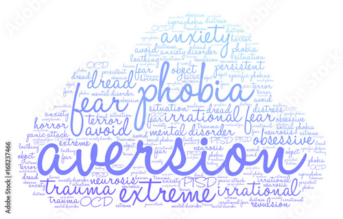 Aversion Word Cloud on a white background. 
