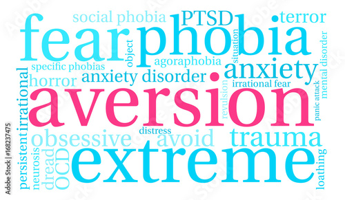 Aversion Word Cloud on a white background. 