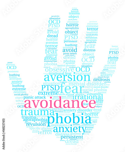 Avoidance Word Cloud on a white background. 