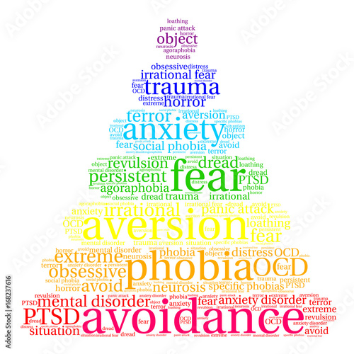 Avoidance Word Cloud on a white background. 