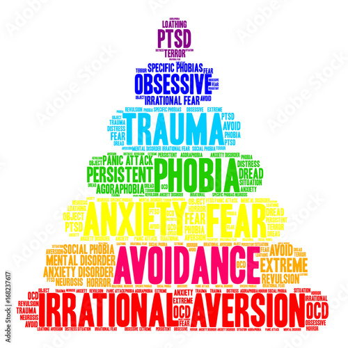 Avoidance Word Cloud on a white background. 