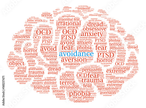 Avoidance Word Cloud on a white background. 