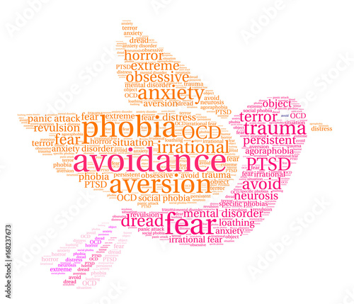 Avoidance Word Cloud on a white background. 