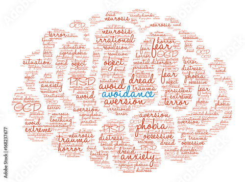 Avoidance word cloud on a white background. 