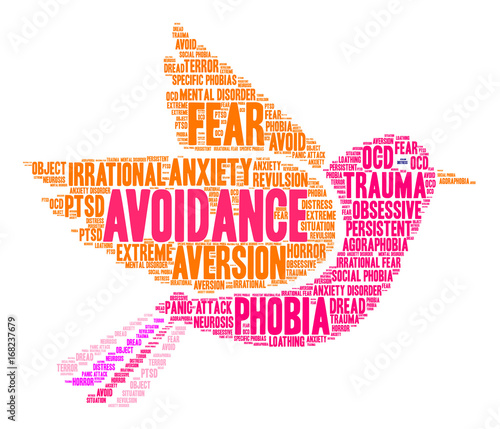 Avoidance Word Cloud