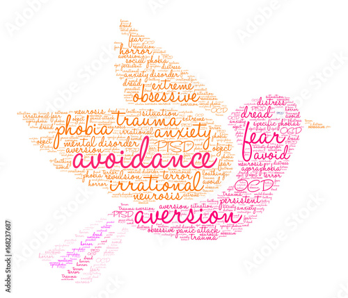 Avoidance word cloud on a white background. 