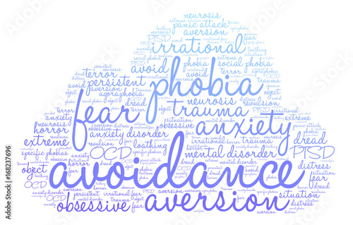 Avoidance word cloud on a white background. 